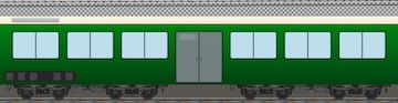 Change the background image of the canvas with  Green Train