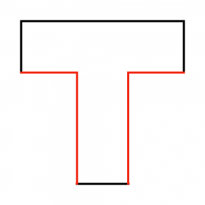 Key Areas of letter T