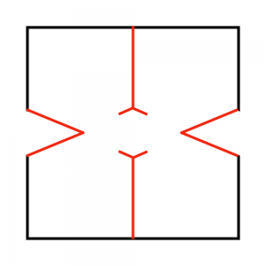 Key areas of letter X