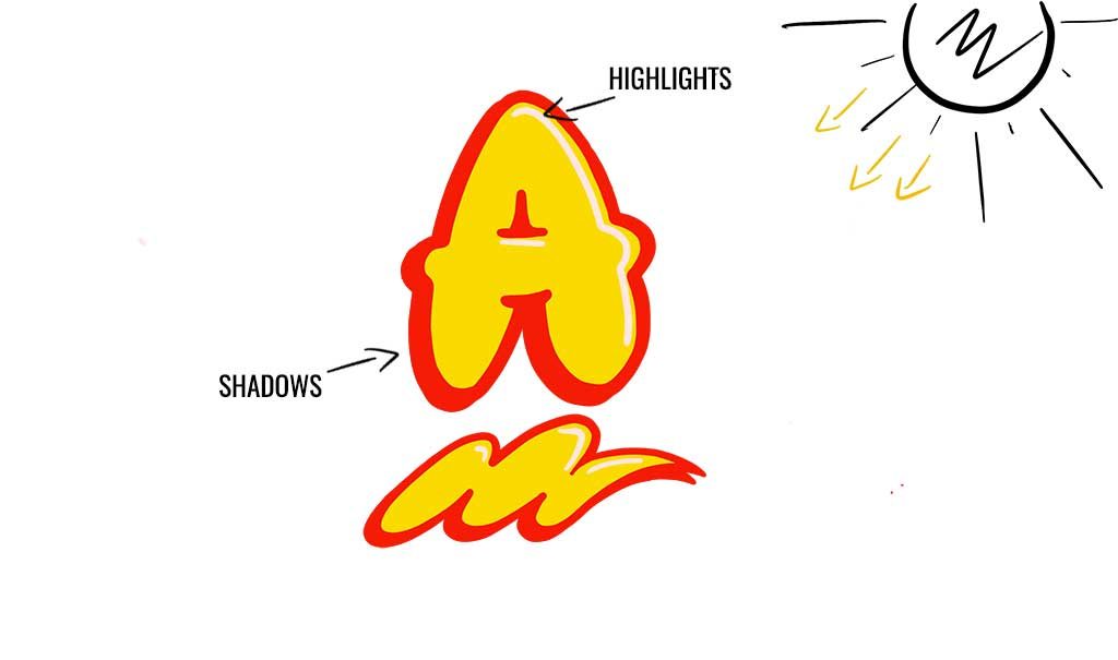 how to draw graffiti bubble letters on paper